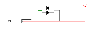 Installing and Running Spectrum Lab as a VLF Receiver