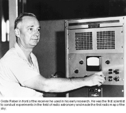 Grote Reber with his receiver